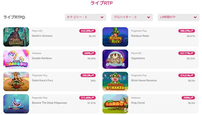 ライブRTP