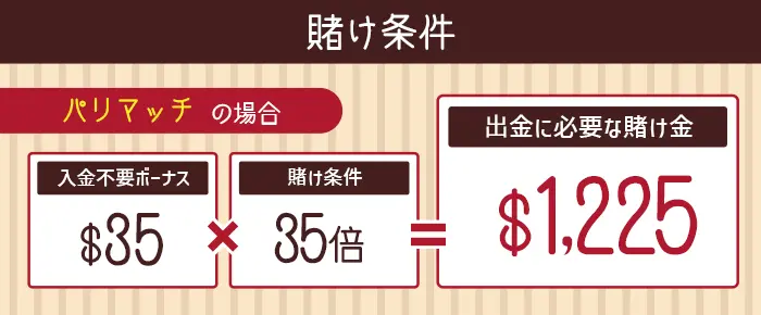 賭け条件