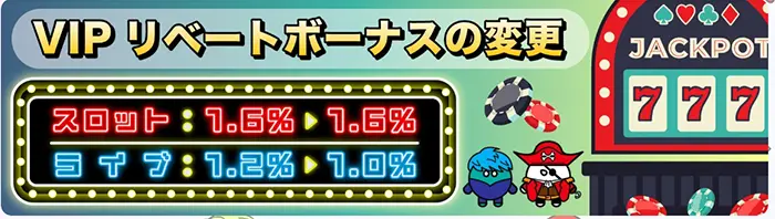 VIPリベートボーナス