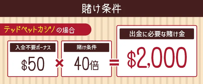賭け条件