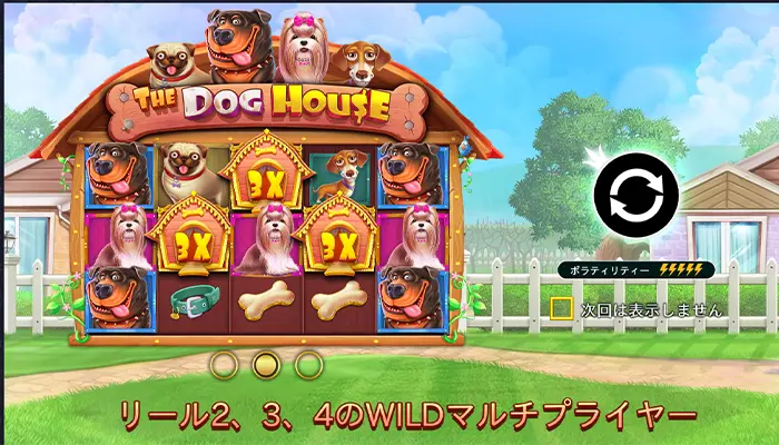 The Dog House